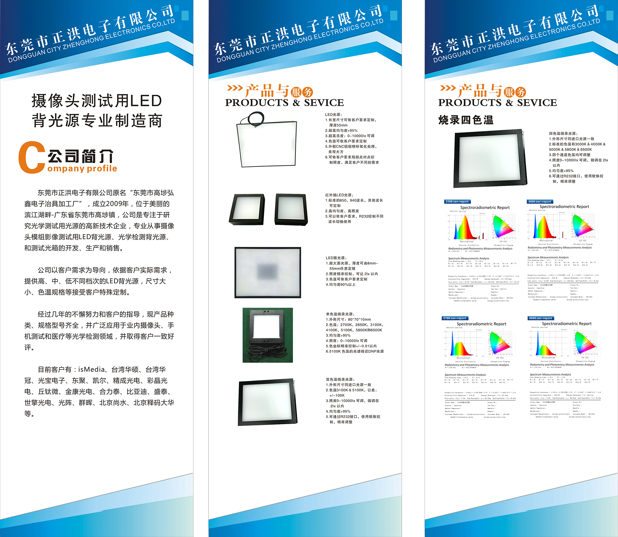 展會(huì)重現(xiàn)